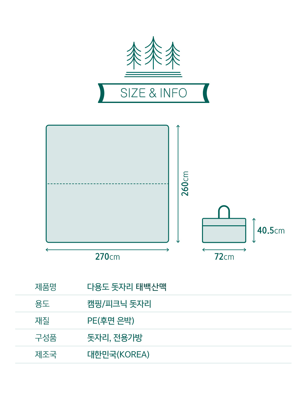 방수돗자리_맞는사이즈